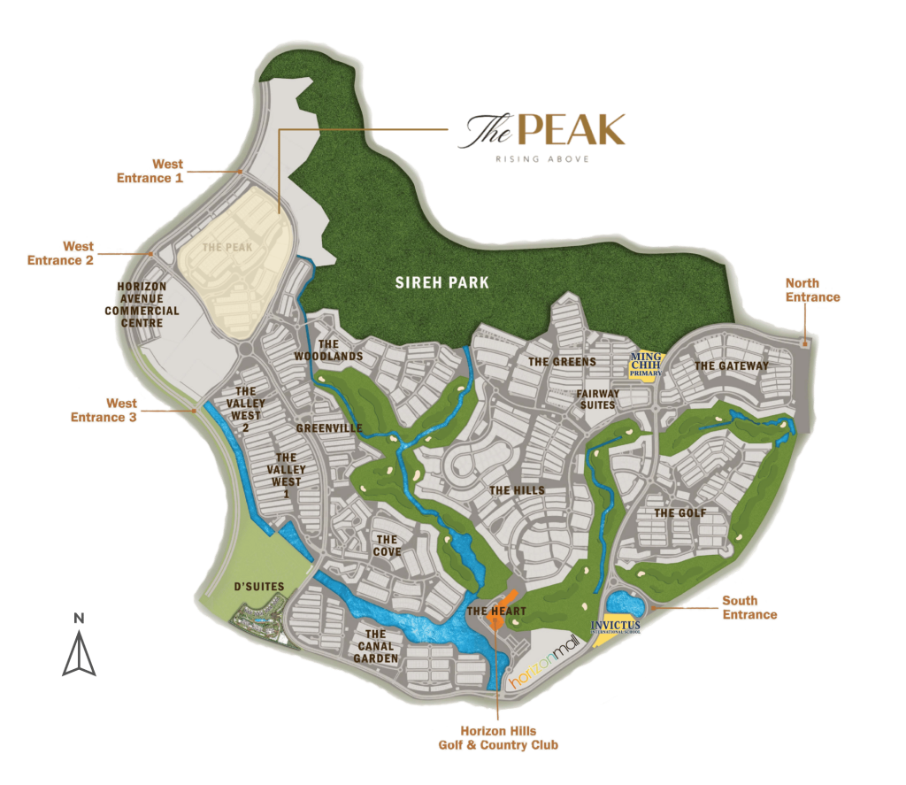 the peak masterplan