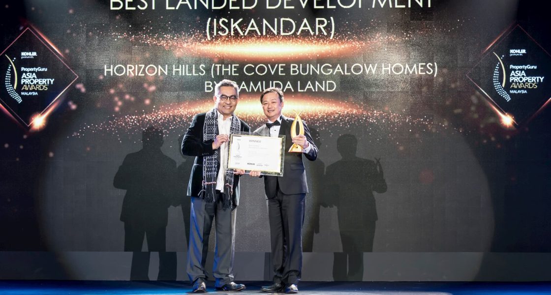 Best-Landed-Development-Award